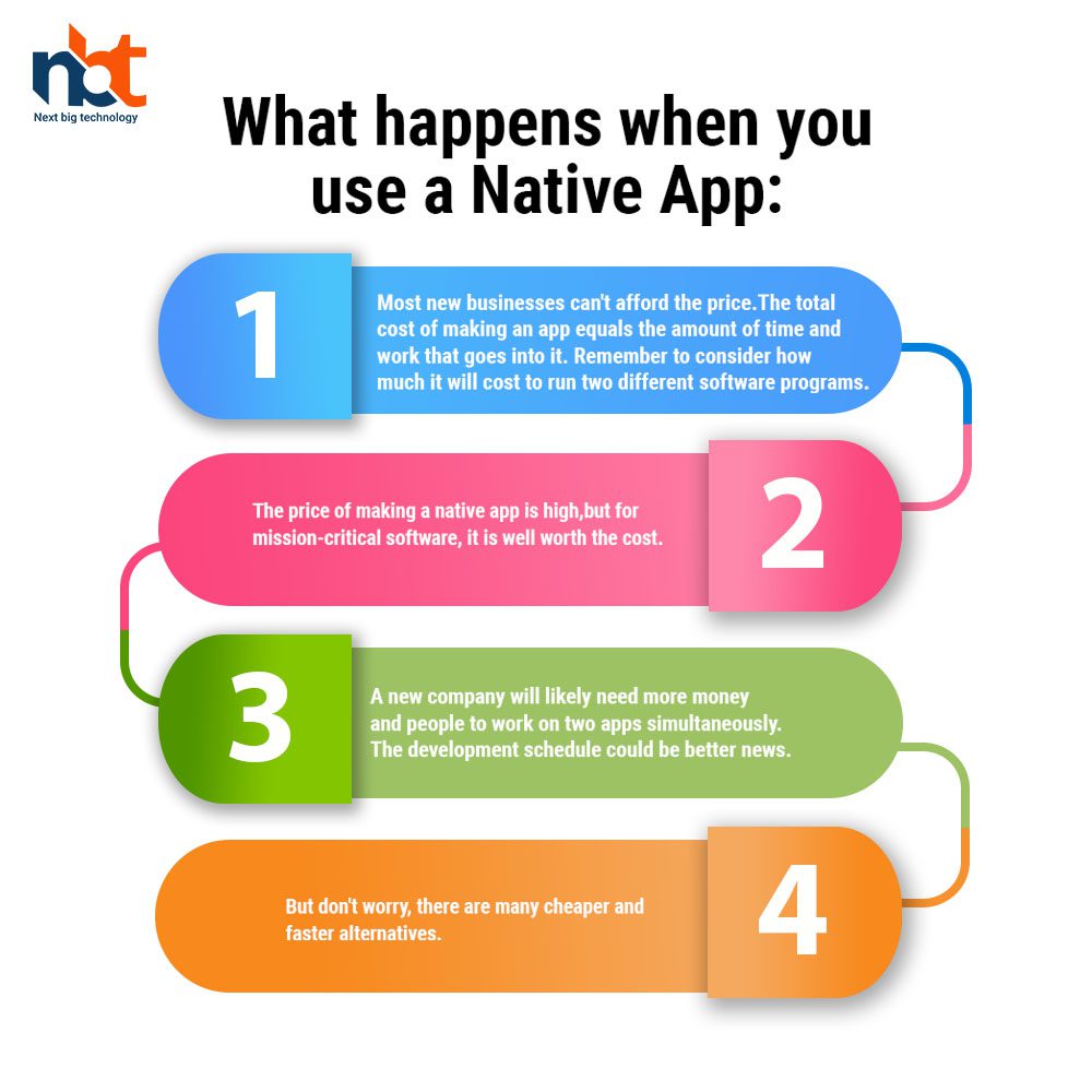 What happens when you use a native app