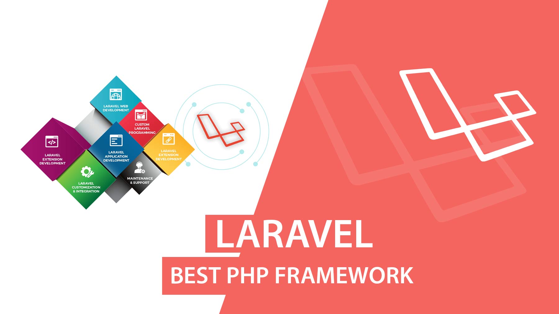 laravel rapid application development