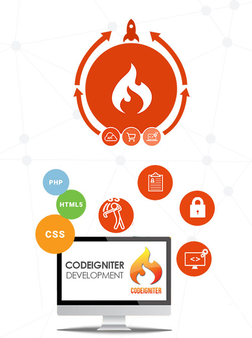 Codeigniter Development Services