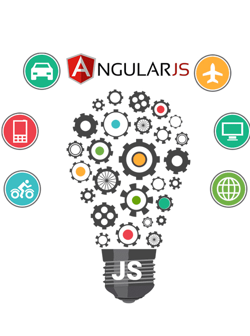 AngularJS Development Services