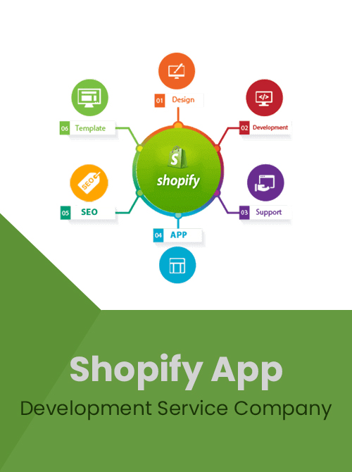 Shopify App Development