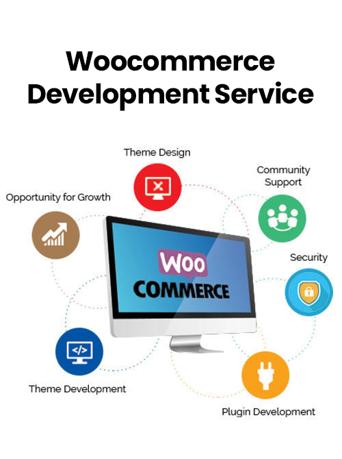 WooCommerce Development Services