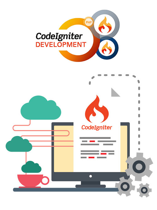 Why are we the Codeigniter pioneers