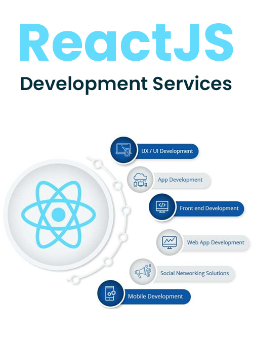 ReactJS Development Services