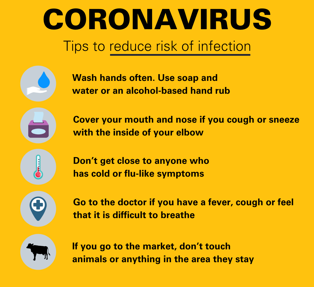 Preventation from Corona Virus