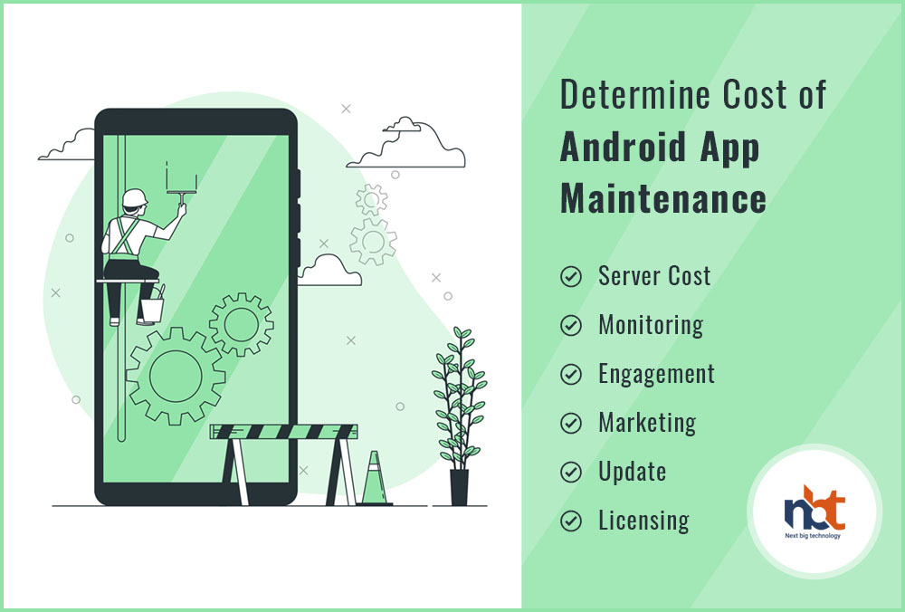 Determine Cost of Android App Maintenance