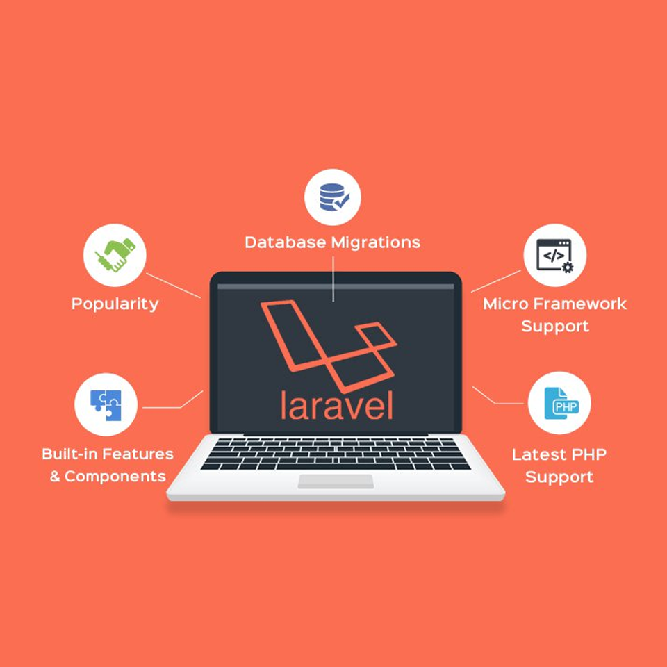 Laravel Development Services