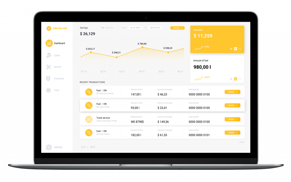 Manager dashboard
