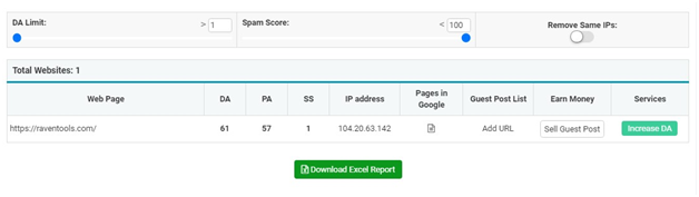 Domain Authority Data