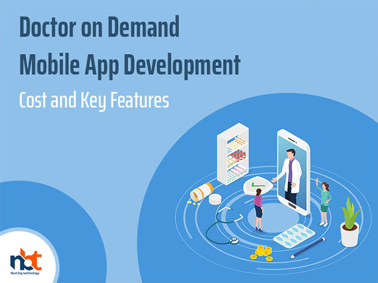 Doctor On demand Apps: Essential Features and Cost of Development