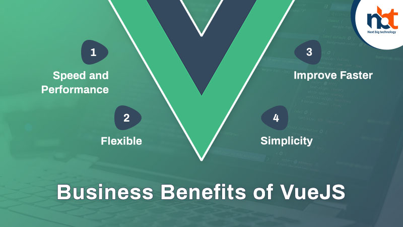Business Benefits of VueJS