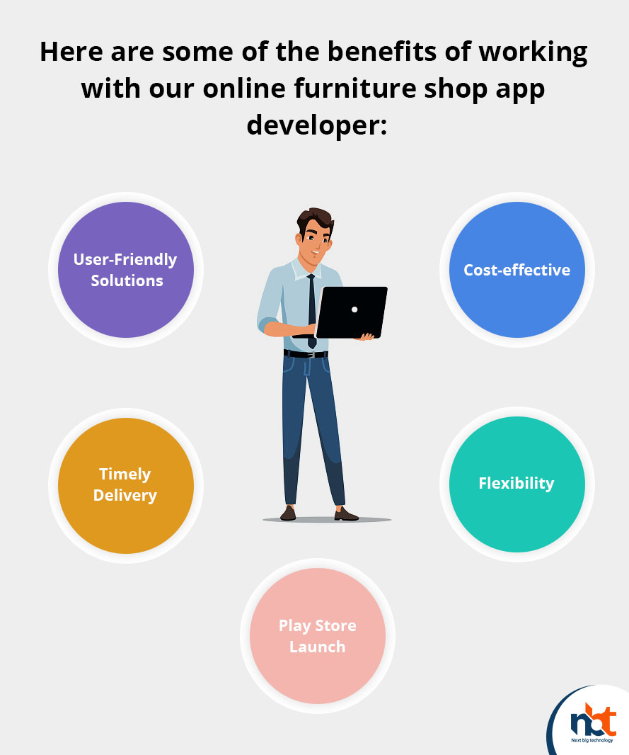 Here are some of the benefits of working with our online furniture shop app developer