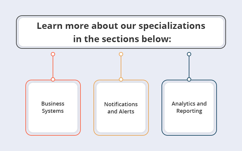 Learn more about our specializations in the sections below