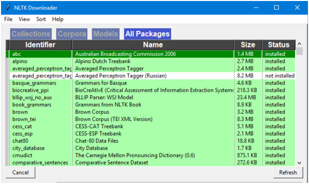 NLTK Downloader