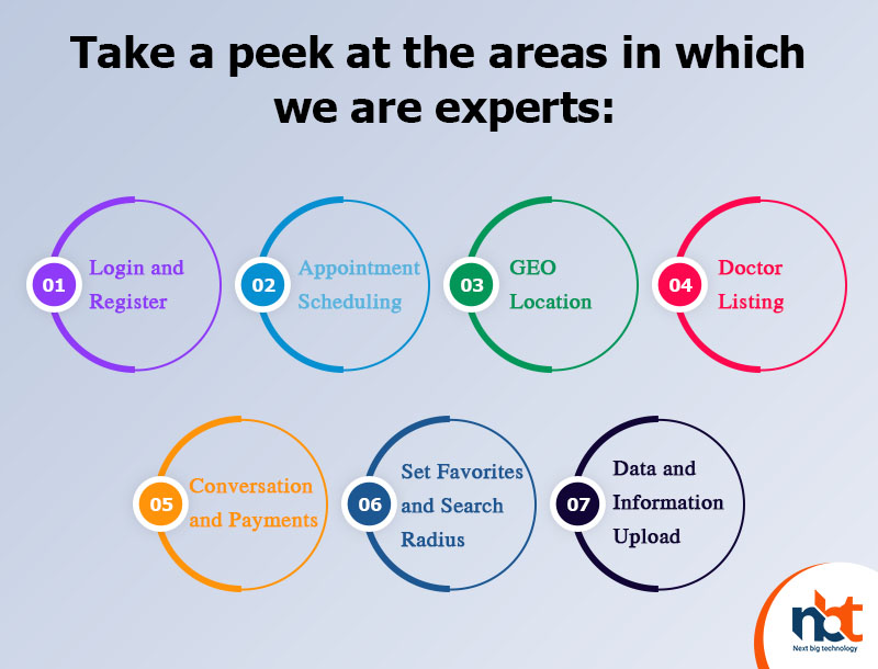 Take a peek at the areas in which we are experts