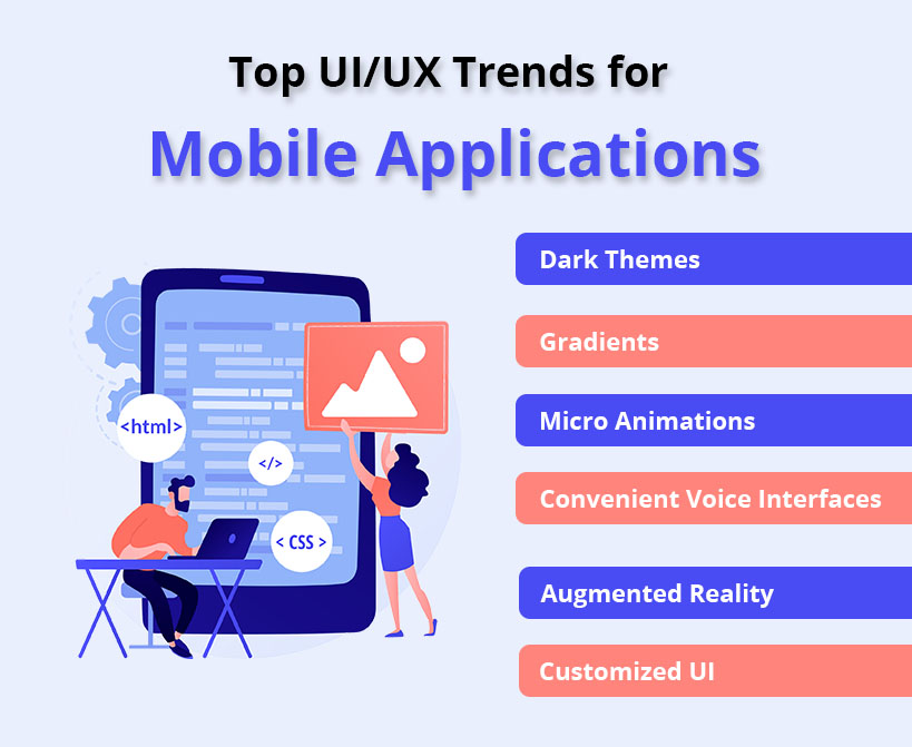 Top UI-UX Trends for Mobile Applications