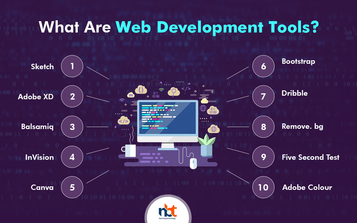 What-Are-Web-Development-Tools