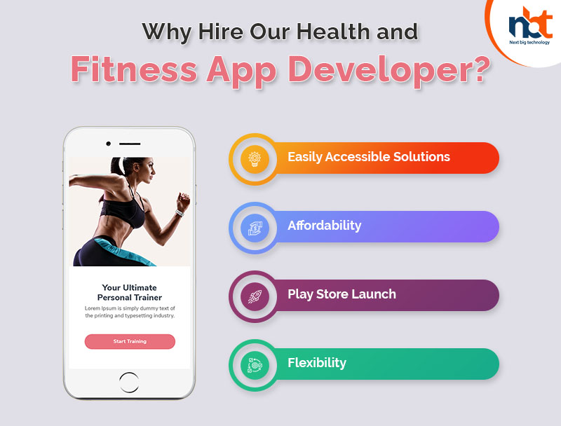 Why Hire Our Health and Fitness App Developer