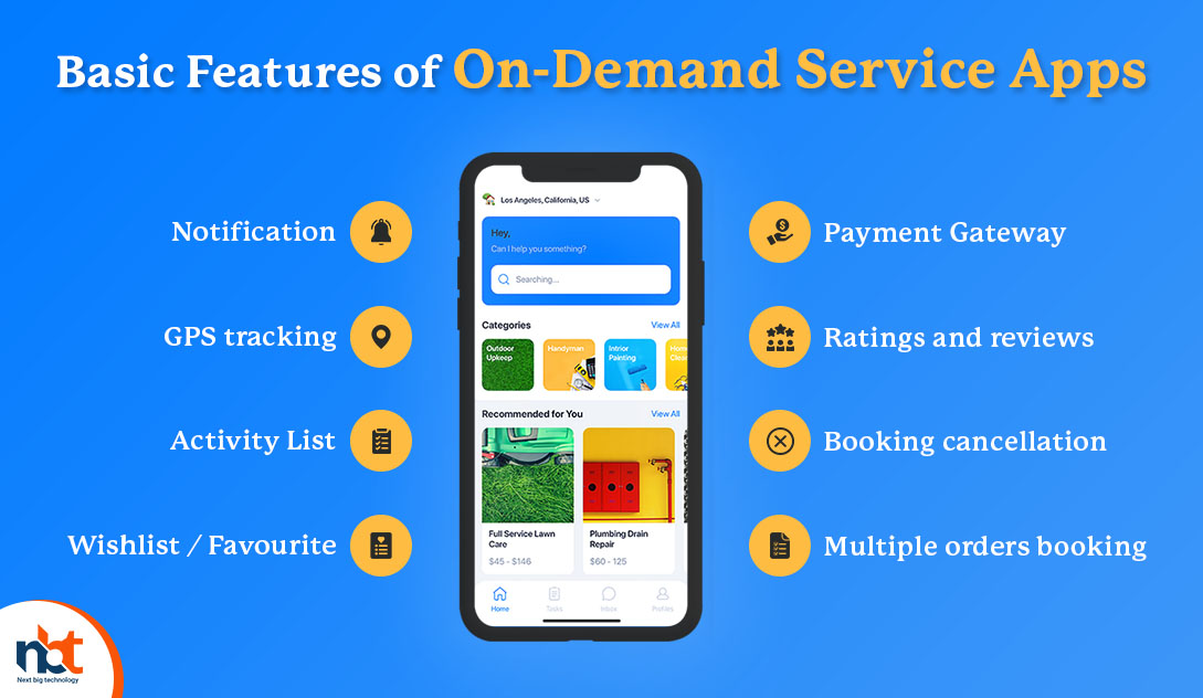 Basic Features of On-Demand Service Apps