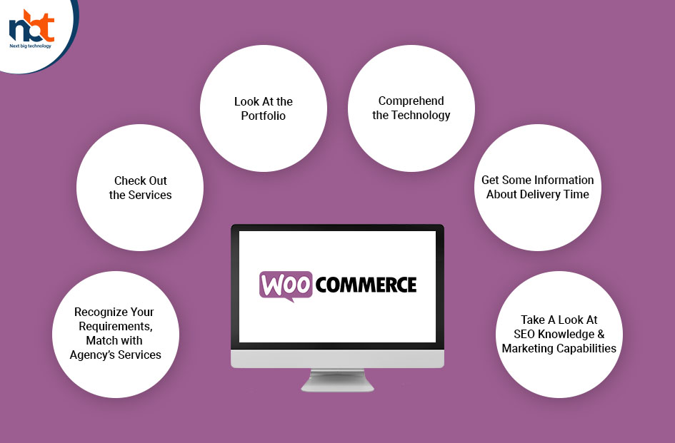 Complete Process to Hiring the Best WooCommerce Developer
