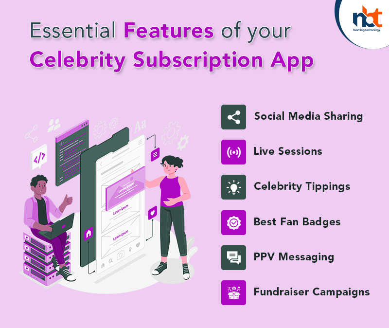 Essential Features of your Celebrity Subscription App
