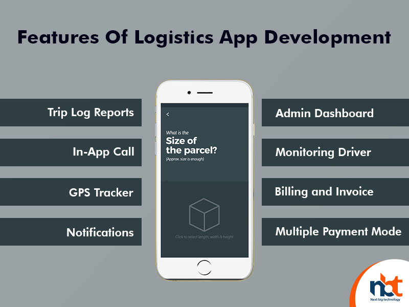 Features Of Logistics App Development