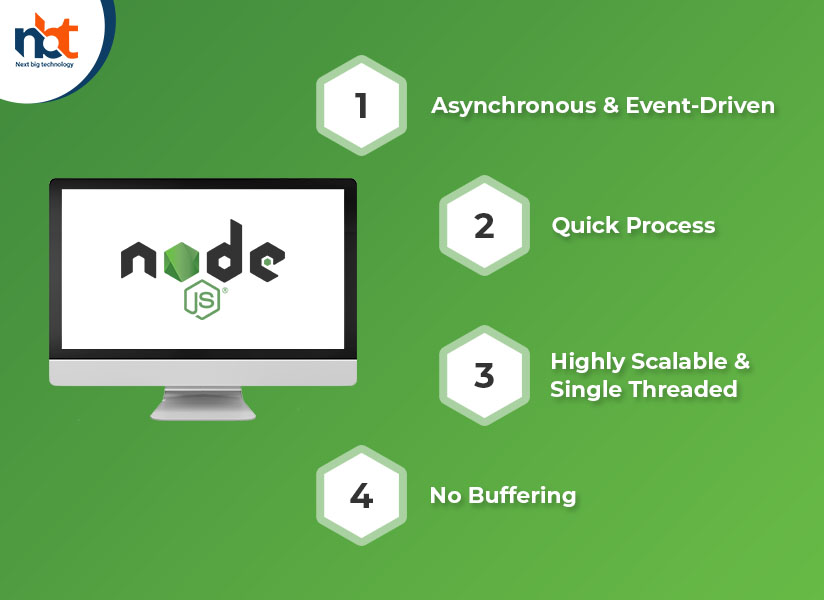 Features of NodeJS Development