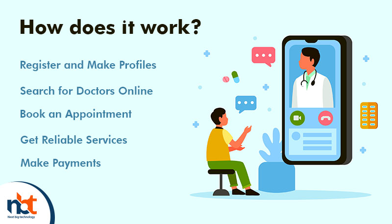 Looking For Top Doctor Appointment App Development Agency