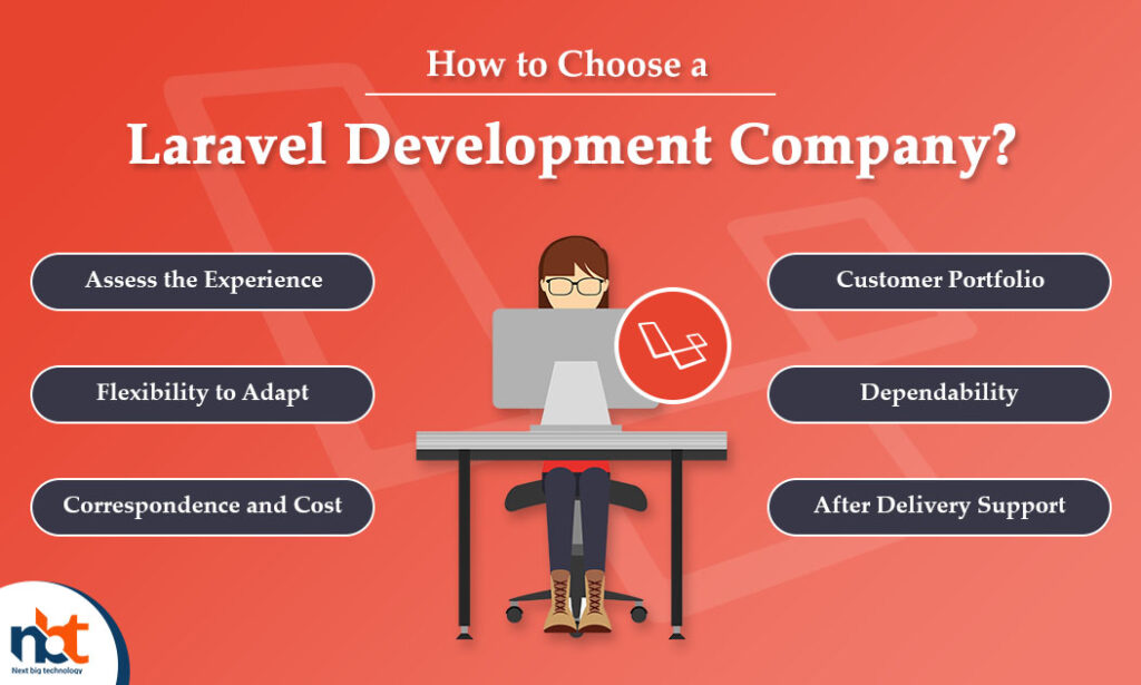 How to Choose a Laravel Development Company