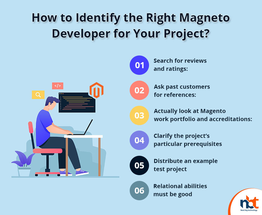 A Complete Guide to Hiring the Right Magento Developer