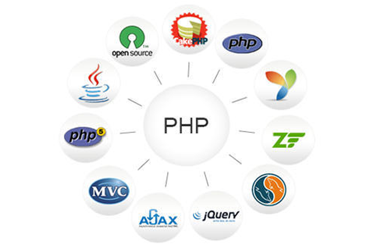 PHP-web-development-services