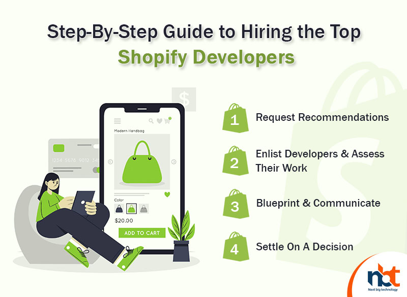 Finding the Right Shopify Developer for Your Business