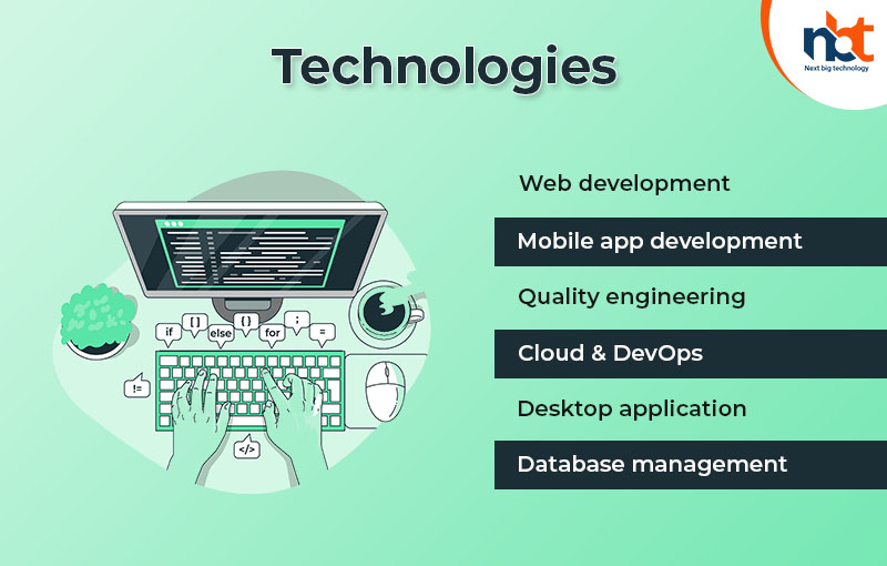 Technologies1