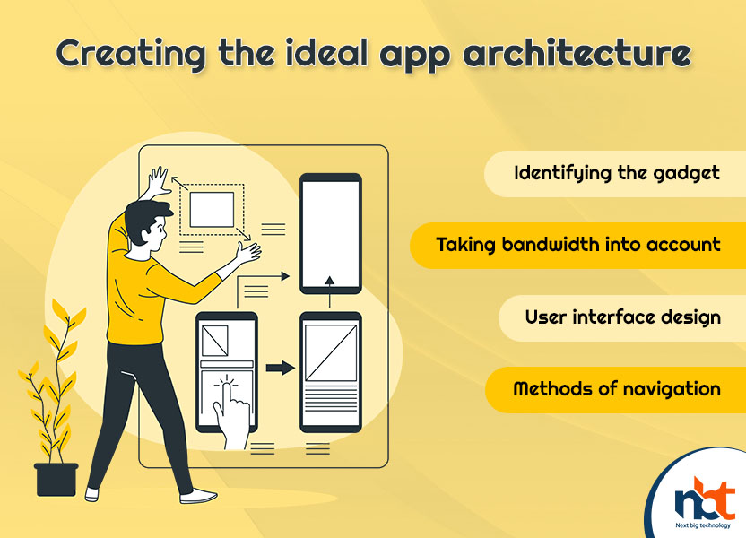 Creating the ideal app architecture