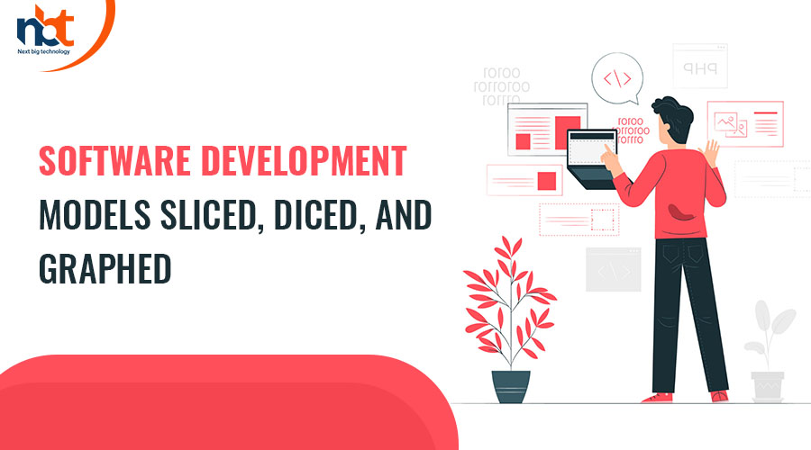 Software Development Models Sliced, Diced, and Graphed