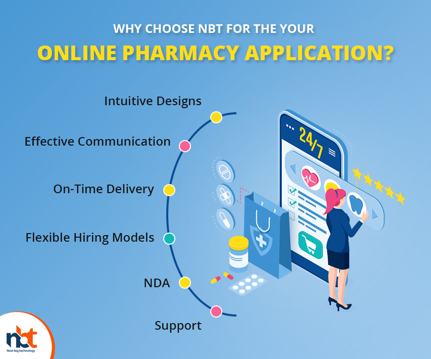 WHY CHOOSE NBT FOR THE YOUR ONLINE PHARMACY APPLICATION1