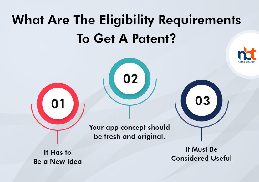 What Are The Eligibility Requirements To Get A Patent