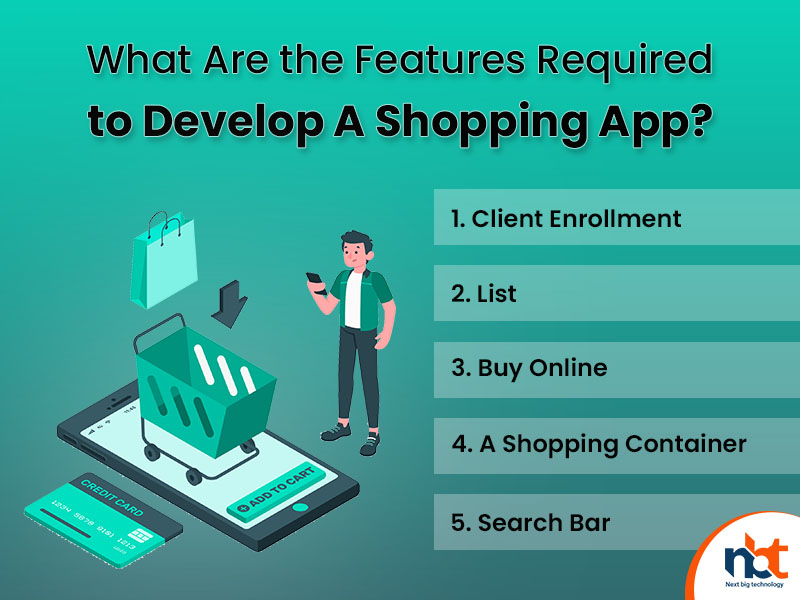 What Are the Features Required to Develop A Shopping App