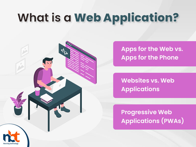 What is a Web Application