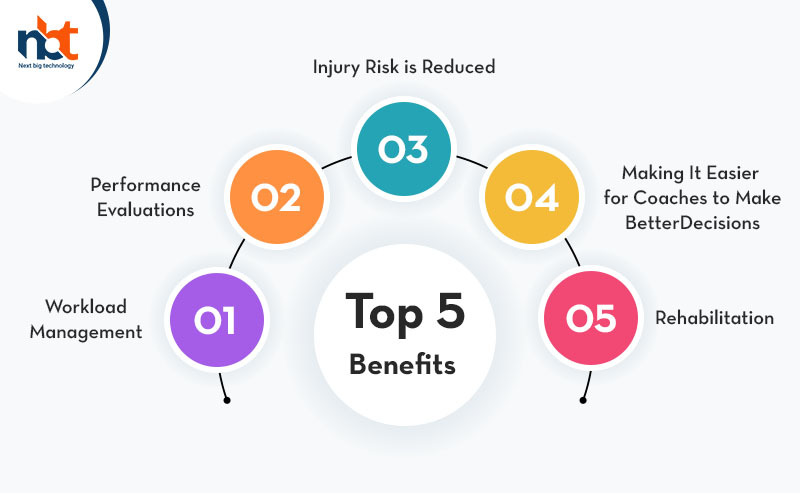 top-5 benefits
