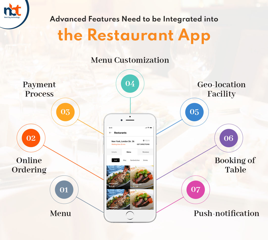 Advanced Features Need to be Integrated into the Restaurant App