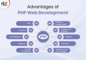 What Are the Advantages of Using PHP for Web Development