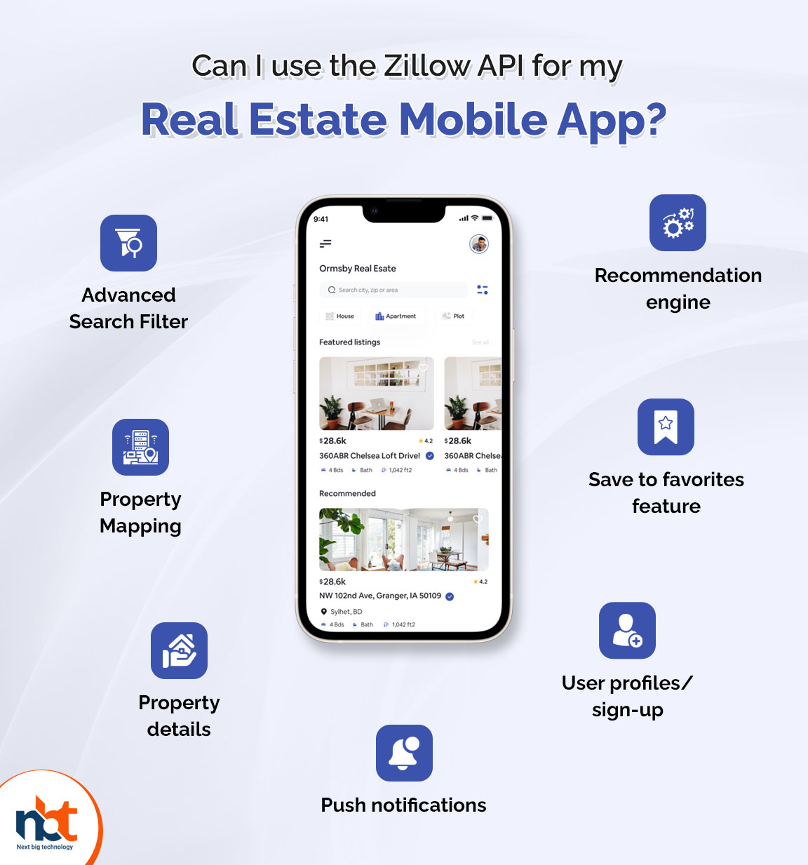 Can I use the Zillow API for my real estate mobile app