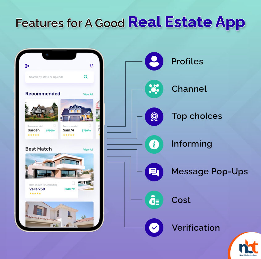 Features for A Good Real Estate App