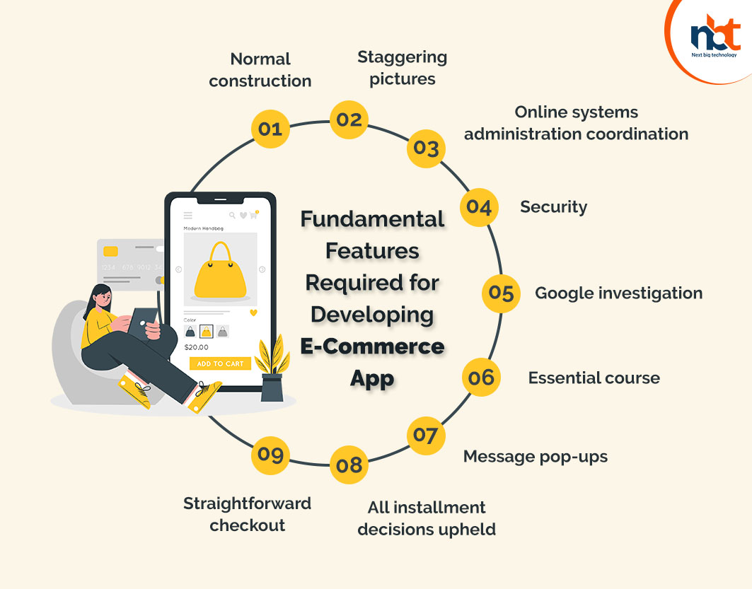 Fundamental Features Required for Developing E-Commerce App