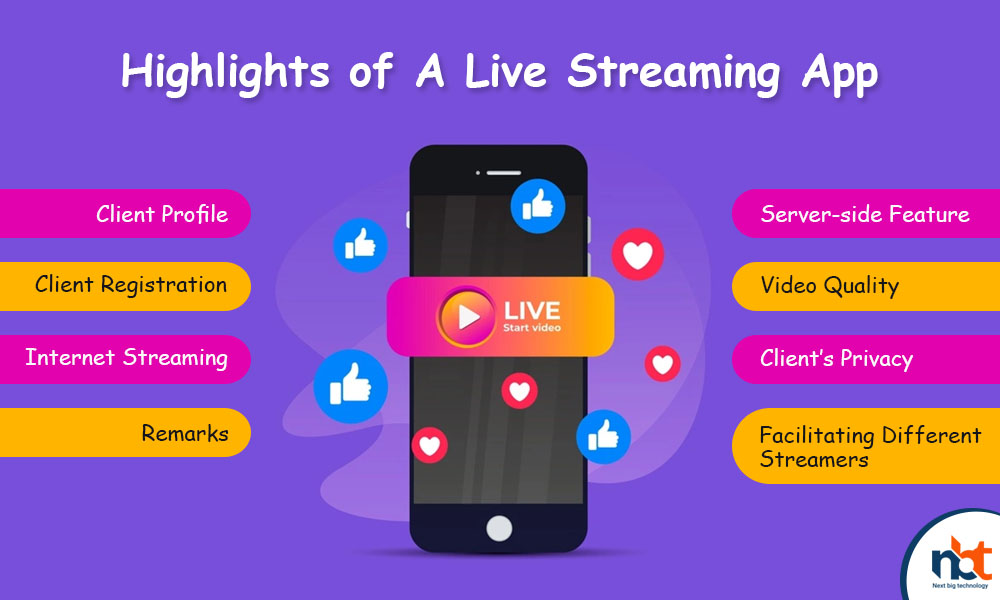 Highlights of A Live Streaming App
