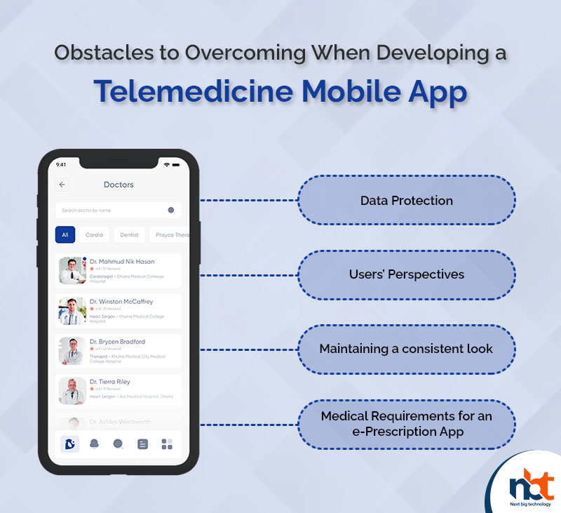 Obstacles to Overcoming When Developing a Telemedicine Mobile App