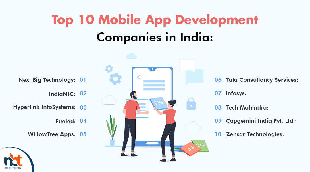 Top 10 Mobile App Development Companies in India-2