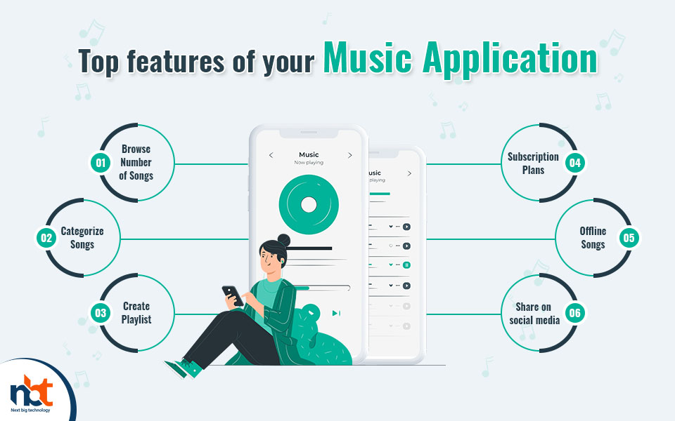 Top features of your Music Application