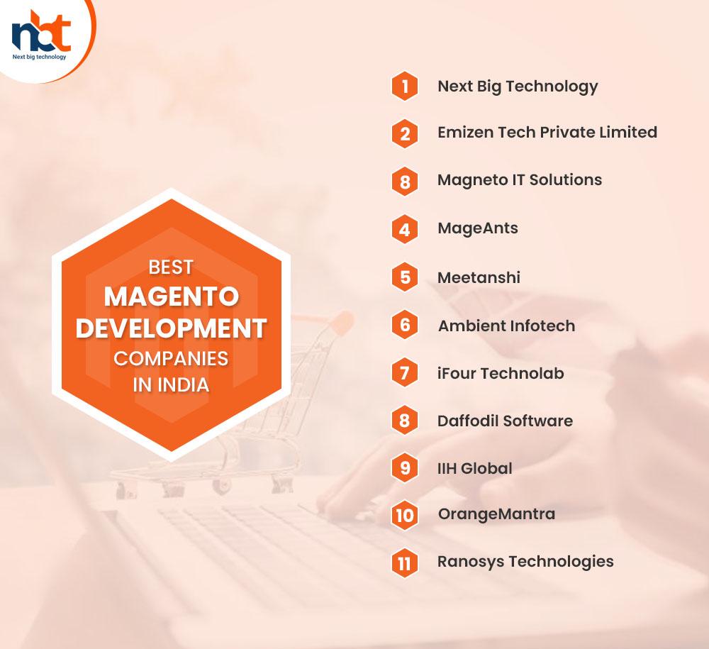 Best Magento Development Companies in India1